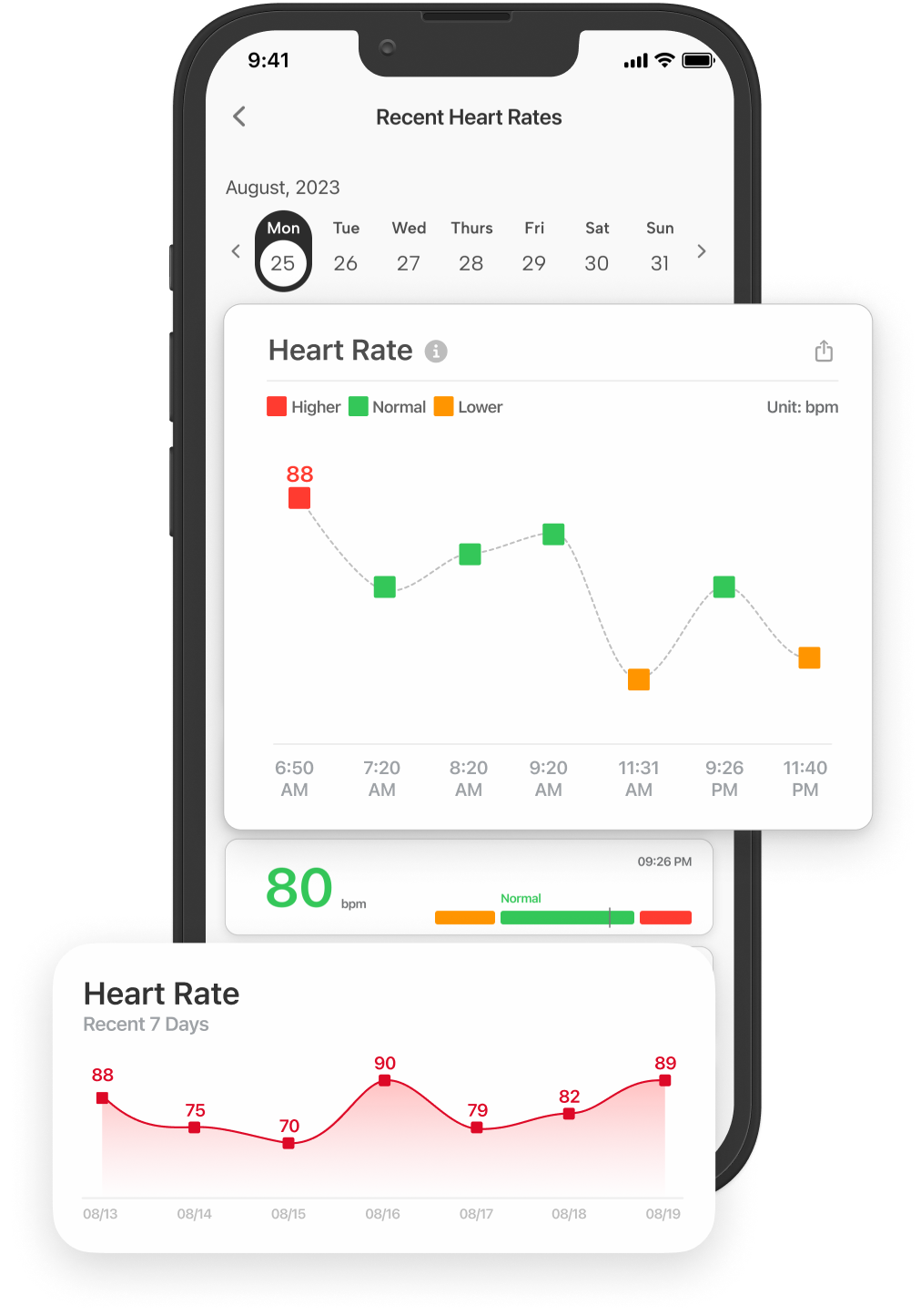Check Heart Rate In Iphone at Lucy Dean blog